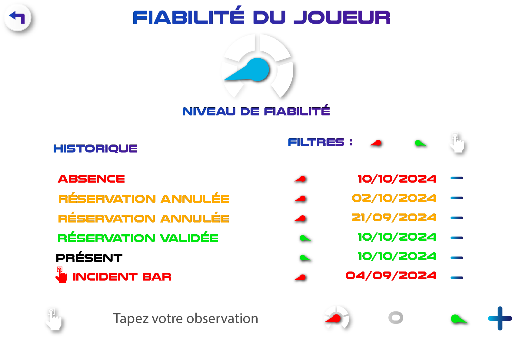 Niveau de fiabilité du joueur